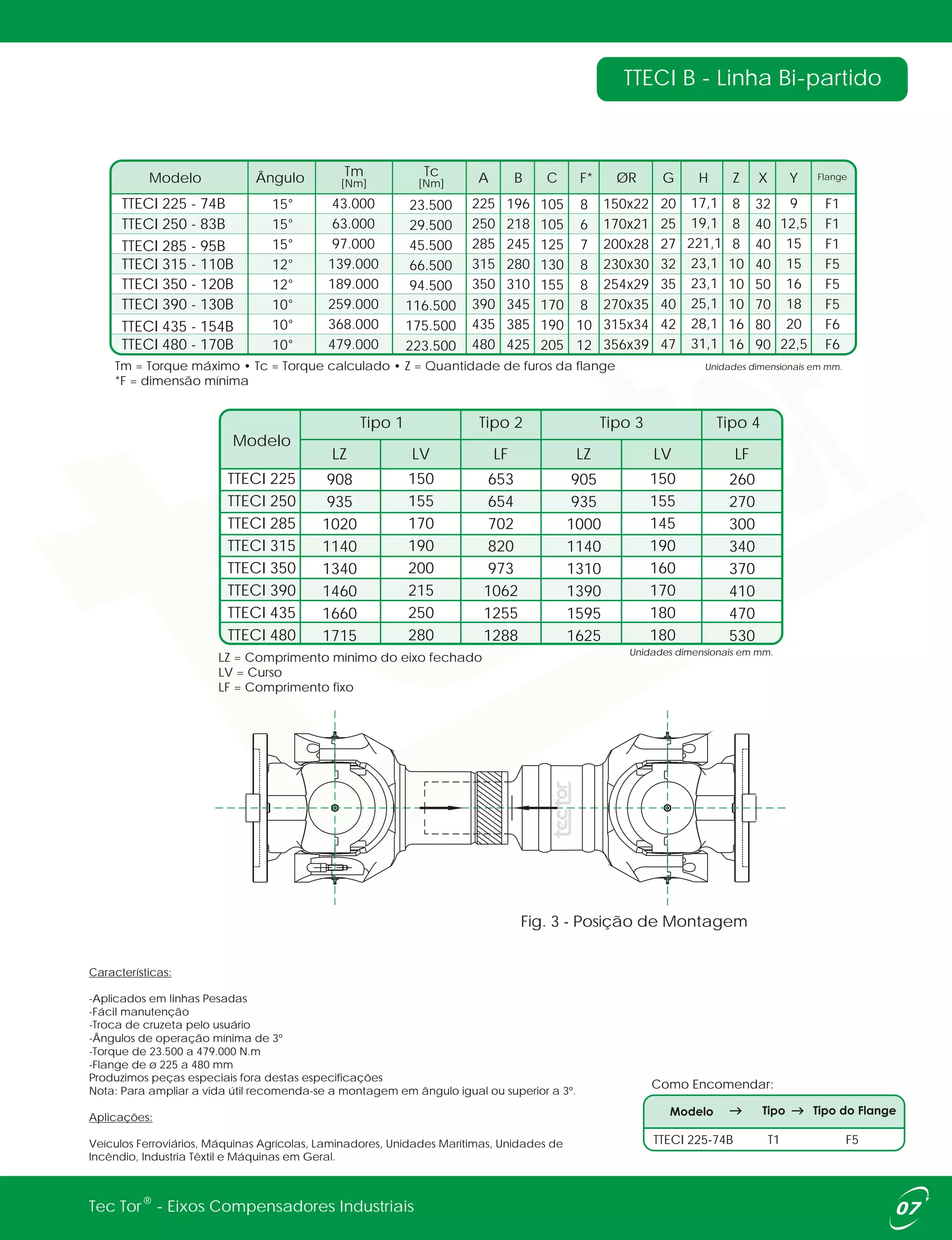 Eixos Cardan Industriais Tec Tor | PDF