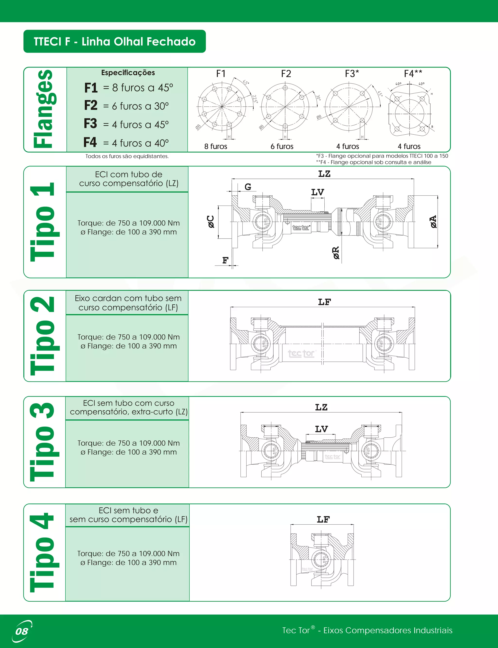 Eixos Cardan Industriais Tec Tor | PDF