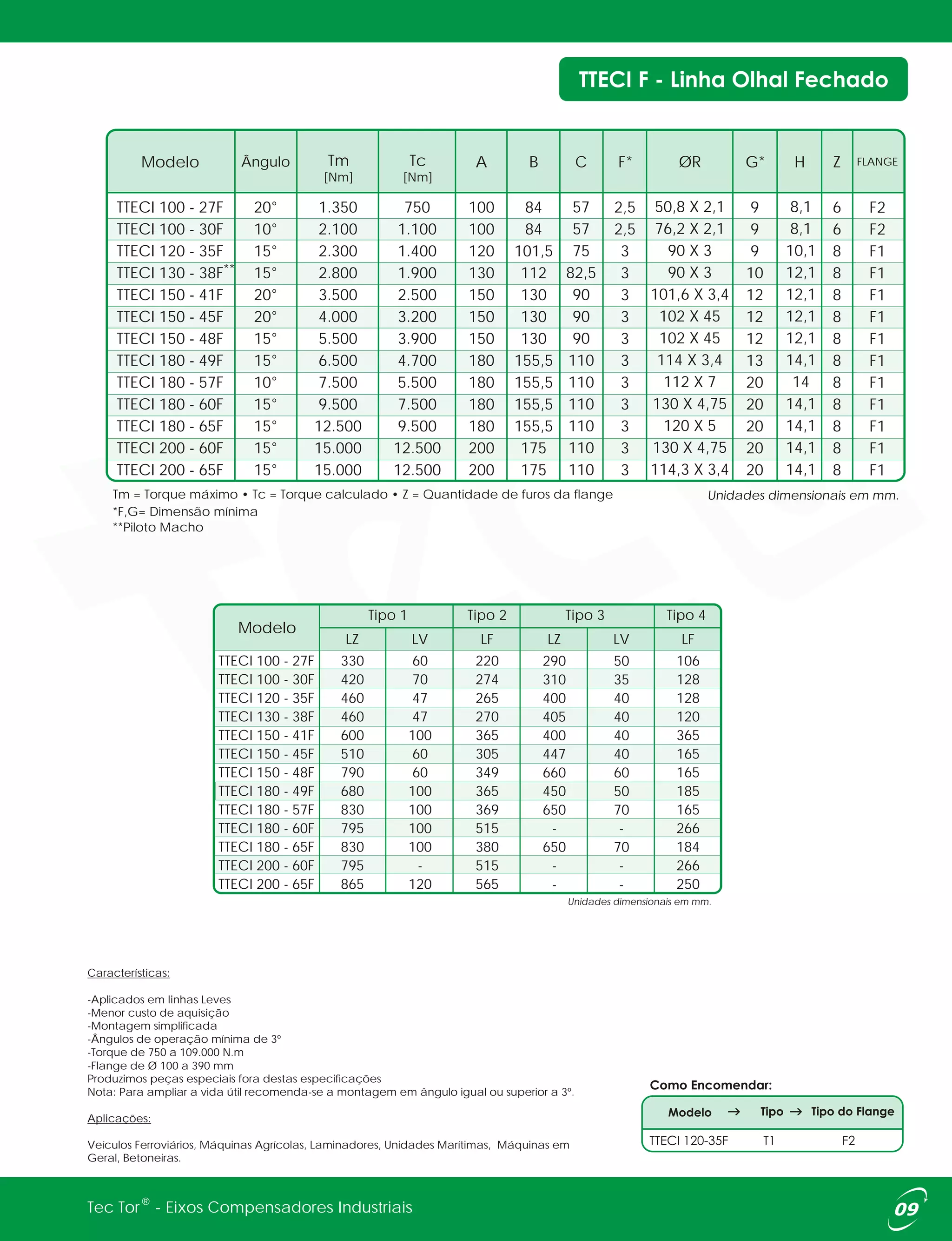 Eixos Cardan Industriais Tec Tor | PDF