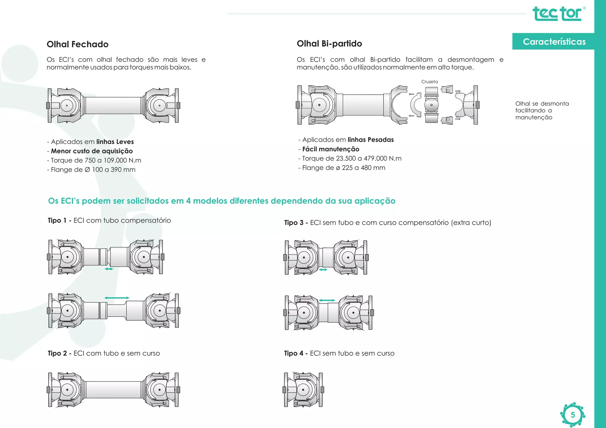Catálogo Eixo Compensador (cardan) Tec Tor | PDF