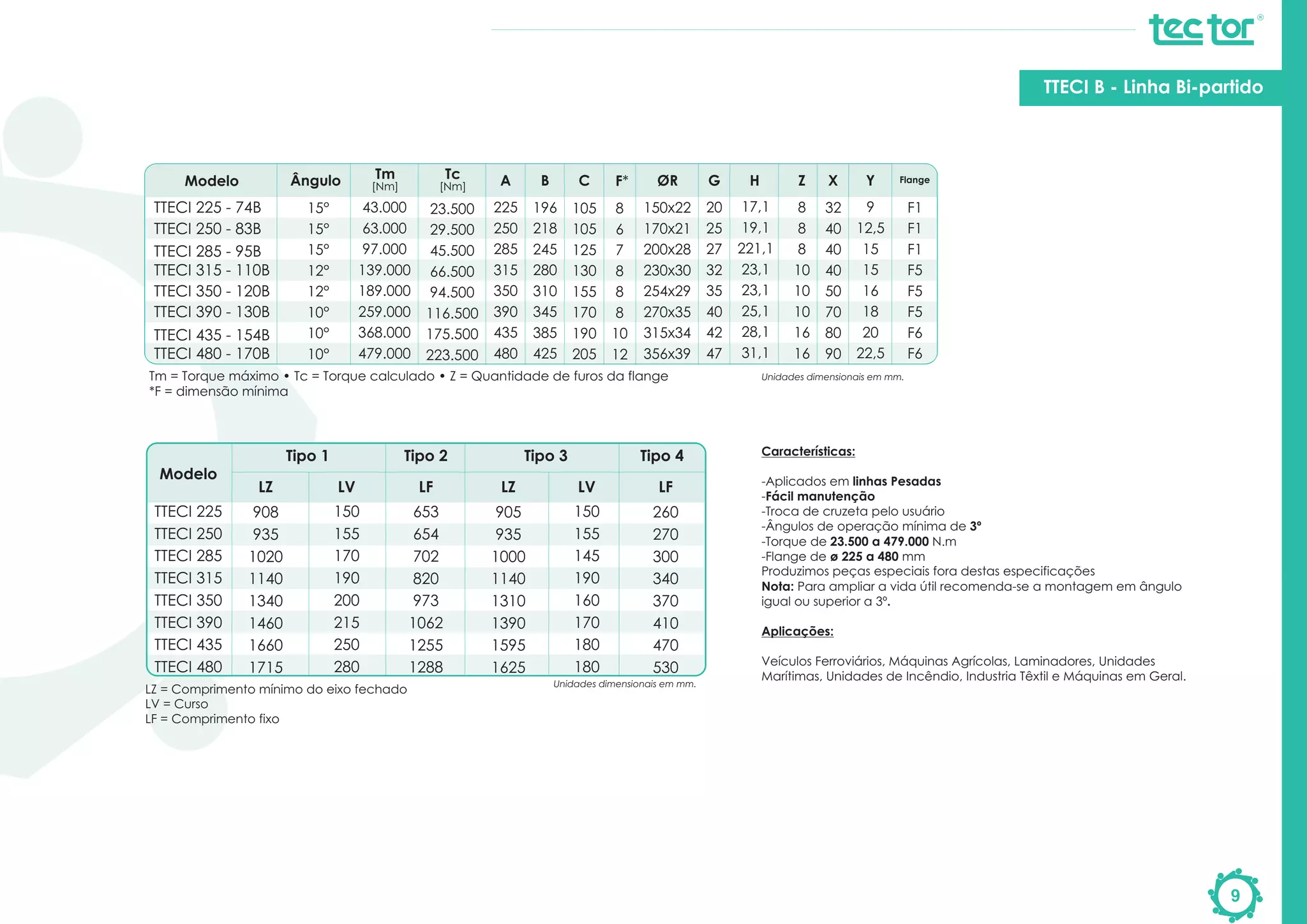Catálogo Eixo Compensador (cardan) Tec Tor | PDF