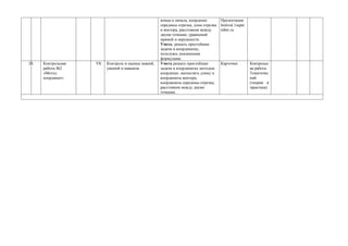 конца и начала, координат        Презентация:
                                                     середины отрезка, длин отрезка   festival.1septe
                                                     и вектора, расстояния между      mber.ru
                                                     двумя точками, уравнений
                                                     прямой и окружности.
                                                     Уметь: решать простейшие
                                                     задачи в координатах,
                                                     пользуясь указанными
                                                     формулами.
20.   Контрольная   УК   Контроль и оценка знаний,   Уметь решать простейшие          Карточки          Контрольн
      работа №2          умений и навыков.           задачи в координатах методом                       ая работа.
      «Метод                                         координат, вычислять длину и                       Тематичес
      координат»                                     координаты вектора,                                кий
                                                     координаты середины отрезка,                       (теория и
                                                     расстояния между двумя                             практика)
                                                     точками.
 