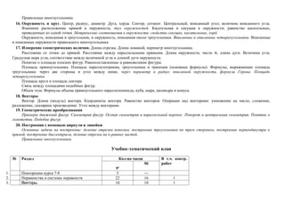 Правильные многоугольники.
       16. Окружность и круг. Центр, радиус, диаметр. Дуга, хорда. Сектор, сегмент. Центральный, вписанный угол; величина вписанного угла.
           Взаимное расположение прямой и окружности, двух окружностей. Касательная и секущая к окружности; равенство касательных,
           проведенных из одной точки. Метрические соотношения в окружности: свойства секущих, касательных, хорд.
           Окружность, вписанная в треугольник, и окружность, описанная около треугольника. Вписанные и описанные четырехугольники. Вписанные
     и описанные окружности правильного многоугольника.
       17. Измерение геометрических величин. Длина отрезка. Длина ломаной, периметр многоугольника.
           Расстояние от точки до прямой. Расстояние между параллельными прямыми. Длина окружности, число π; длина дуги. Величина угла.
     Градусная мера угла, соответствие между величиной угла и длиной дуги окружности.
           Понятие о площади плоских фигур. Равносоставленные и равновеликие фигуры.
           Площадь прямоугольника. Площадь параллелограмма, треугольника и трапеции (основные формулы). Формулы, выражающие площадь
     треугольника: через две стороны и угол между ними, через периметр и радиус вписанной окружности, формула Герона. Площадь
     четырехугольника.
           Площадь круга и площадь сектора.
           Связь между площадями подобных фигур.
           Объем тела. Формулы объема прямоугольного параллелепипеда, куба, шара, цилиндра и конуса.
       18. Векторы
           Вектор. Длина (модуль) вектора. Координаты вектора. Равенство векторов. Операции над векторами: умножение на число, сложение,
     разложение, скалярное произведение. Угол между векторами.
       19. Геометрические преобразования
           Примеры движений фигур. Симметрия фигур. Осевая симметрия и параллельный перенос. Поворот и центральная симметрия. Понятие о
     гомотетии. Подобие фигур.
       20. Построения с помощью циркуля и линейки
           Основные задачи на построение: деление отрезка пополам, построение треугольника по трем сторонам, построение перпендикуляра к
     прямой, построение биссектрисы, деление отрезка на n равных частей.
           Правильные многоугольники.

                                                         Учебно–тематический план

     №   Раздел                                              Кол-во часов          В т.ч. контр.
                                                                            9б     работ
                                                           9а
1.       Повторении курса 7-8                               5               ---
2.       Неравенства и системы неравенств                  22               16           1
3.       Векторы.                                          10               10           1
 