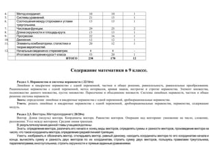 4.         Метод координат.                                  10             10             1
5.         Системы уравнений.                                21             15             1
6.         Соотношения между сторонами и углами              13             13             1
           треугольника.
7.         Числовые функции.                                 29             25             2
8.         Длина окружности и площадь круга.                 13             13             1
9.         Прогрессии .                                      22             16             1
10.        Движения.                                         12             12             1
11.        Элементы комбинаторики, статистики и              20             12             1
           теории вероятностей.
12.        Начальные сведения из стереометрии.                8              8              -
           Итоговое повторение курса 9 класса                53             20              1
                                              ИТОГО         238            170             12


                                                Содержание математики в 9 классе.

           Раздел 1. Неравенства и системы неравенств ( 22/16ч)
           Линейное и квадратное неравенство с одной переменной, частное и общее решение, равносильность, равносильные преобразования.
      Рациональные неравенства с одной переменной, метод интервалов, кривая знаков, нестрогие и строгие неравенства. Элемент множества,
      подмножество данного множества, пустое множество. Пересечение и объединение множеств. Системы линейных неравенств, частное и общее
      решение системы неравенств.
           Знать: определения: линейные и квадратные неравенства с одной переменной, дробнорациональные неравенства.
           Уметь: решать линейные и квадратные неравенства с одной переменной, дробнорациональные неравенства, неравенства, содержащие
      модуль.

           Раздел 2,3. Векторы . Метод координат ( 20/20ч)
           Вектор. Длина (модуль) вектора. Координаты вектора. Равенство векторов. Операции над векторами: умножение на число, сложение,
      разложение. Угол между векторами. Средняя линия трапеции.
           В результате изучения данной главы учащиеся должны:
           Знать: определение вектора, различать его начало и конец виды векторов, определять суммы и разности векторов, произведение вектора на
      число, что такое координаты вектора; определение средней линией трапеции;
           Уметь: изображать и обозначать вектор, откладывать вектор, равный данному, находить координаты вектора по его координатам начала и
      конца, вычислять сумму и разность двух векторов по их координатам, строить сумму двух векторов, пользуясь правилами треугольника,
      параллелограмма, многоугольника; строить окружности и прямые заданные уравнениями.
 