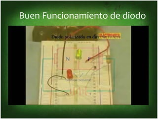 Buen Funcionamiento de diodo
 