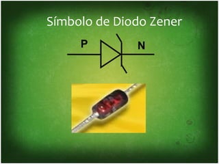 Símbolo de Diodo Zener
     P        N
 