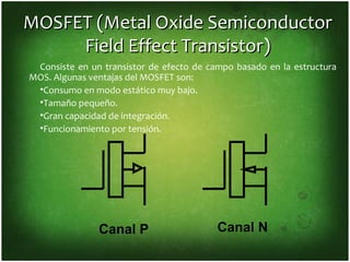 MOSFET (Metal Oxide Semiconductor
     Field Effect Transistor)
 Consiste en un transistor de efecto de campo basado en la estructura
MOS. Algunas ventajas del MOSFET son:
 •Consumo en modo estático muy bajo.
 •Tamaño pequeño.
 •Gran capacidad de integración.
 •Funcionamiento por tensión.




               Canal P                    Canal N
 