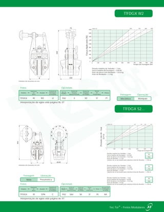 Pressão máxima de Trabalho = 7 bar
Força máxima de frenagem = 2,68 kN
Peso da pinça com Manípulo = 10,52 kg
Peso do Manípulo = 1,3 kg
1800
1600
1400
1200
1000
800
600
400
200
0
0 100 200 300 400 500 600 700 900 1000800
ø Disco mm 610 710 810 915
ForçaAplicada[N]
Torque de Frenagem Nm
TTFDGX W2
TTFDGX S2...
Pressão máxima de Trabalho = 7 bar
Força máxima de frenagem = 14,3 kN
Peso da pinça com Atuador = 14,22 kg
Peso do Atuador = 5,1 kg
Volume de ar necessário para abertura total do Atuador = 1,190 ml
0
1
2
3
4
5
6
0 1000 2000 3000 4000 5000 6000
ø Disco mm 610 710 810 915
PressãodoAr-bar
Torque de Frenagem Nm
Pressão máxima de Trabalho = 7 bar
Força máxima de frenagem = 6,8 kN
Peso da pinça com Atuador = 14,22 kg
Peso do Atuador = 4,5 kg
Volume de ar necessário para abertura total do Atuador = 1,190 ml
Pressão máxima de Trabalho = 7 bar
Força máxima de frenagem = 11,2 kN
Peso da pinça com Atuador = 14,22 kg
Peso do Atuador = 4,9 kg
Volume de ar necessário para abertura total do Atuador = 1,190 ml
75
160
340
A
Manípulo
Frenagem Operação
Mecânica
Ø195A
402
Unidades dos desenhos em mm.
Pneumática
Frenagem Liberação
Mola
Unidades dos desenhos em mm.
Interpretação de siglas vide página 06, 07.
Interpretação de siglas vide página 06, 07.
9.6
S2
7.5
S2
4.6
S2
33®Tec Tor - Freios Modulares
S29.6
Freios
Modelo Atuador
Espessura
do
Disco
Posição de
Montagem
do Atuador
TTFDGX W240 LE
Tipo de
Pastilha
Sensor de
Posição
Aberto/Fechado
Sensor de
Desgaste
de Pastilha
Sensor
de
Temperatura
Pintura
X SD PTPA2 ST
Opcionais
Freios
Modelo Atuador
Espessura
do
Disco
Posição de
Montagem
do Atuador
TTFDGX S29630 C
Tipo de
Pastilha
Sensor de
Posição
Aberto/Fechado
Sensor de
Desgaste
de Pastilha
Sensor
de
Temperatura
Pintura
SA4 SD PEPA2 ST
Opcionais
Recuperação
de Desgaste
de Pastilha
RA
 