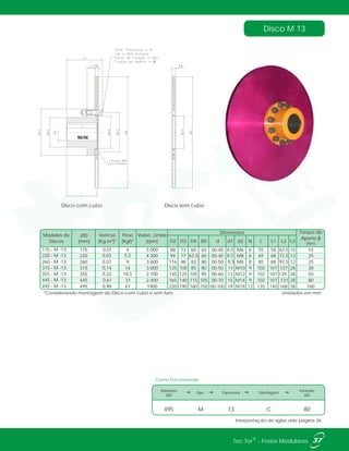 *Considerando montagem do Disco com cubo e sem furo. Unidades em mm.
175 - M -13 175 0,01 4 5.000 88 73 60 60 00-40 6,5 M6 6 55 58 62,5 10 10
220 - M -13 220 0,03 5,5 4.300 94 77 62,5 60 00-40 8,5 M8 6 65 68 72,5 12 25
260 - M -13 260 0,07 9 3.600 116 98 83 80 00-50 8,5 M8 8 85 88 92,5 12 25
315 - M -13 315 0,14 14 3.000 125 105 85 80 00-50 11 M10 9 102 107 127 28 30
355 - M -13 355 0,22 18,5 2.700 145 125 105 95 00-60 13 M12 9 102 107 129 28 50
445 - M -13 445 0,61 31 2.400 165 140 115 105 00-70 15 M14 9 102 107 131 28 80
495 - M -13 495 0,96 1900 220 190 160 150 00-100 19 M18 12 135 140 168 38 16047
L3N L L1 L2
Veloc. Limite
[rpm]
Dimensões Torque de
Aperto β
[Nm]
D2 D3 D4 D5 d d1 d2
Modelos de
Discos
ØD
[mm]
Inércia
[Kg.m²]*
Peso
[Kgf]*
Disco M 13
Disco com cubo Disco sem cubo
Como Encomendar:
Diâmetro
ØD
Tipo Espessura Montagem
Furação
Ød
495 M 13 80C
Interpretação de siglas vide página 36.
37®Tec Tor - Freios Modulares
1 31 3
 