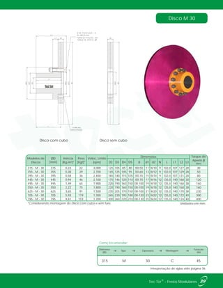 Disco M 30
315 - M - 30 315 0,23 22 3.000 125 105 85 80 00-50 11 M10 9 102,0 107 127 28 30
355 - M - 30 355 0,38 29 2.700 145 125 105 95 00-60 13 M12 9 102,0 107 129 28 50
395 - M - 30 395 0,58 36 2.400 165 140 115 105 00-70 15 M14 9 102,0 107 131 28 80
445 - M - 30 445 0,94 46 2.100 175 146 120 110 00-70 17 M16 12 135,0 140 168 30 120
495 - M - 30 495 1,49 65 1.900 220 190 160 150 00-100 19 M18 12 135,0 140 168 38 160
550 - M - 30 550 2,22 75 1.800 220 190 160 150 00-100 19 M18 12 135,0 140 168 38 160
625 - M - 30 625 3,65 91 1.500 235 205 170 150 00-100 21 M20 12 135,0 140 170 38 230
705 - M - 30 705 5,93 119 1.300 265 230 195 180 00-120 23 M22 12 135,0 140 172 40 300
795 - M - 30 795 9,61 153 1.200 300 260 220 210 00-130 25 M24 12 135,0 140 174 40 400
L3N L L1 L2
Veloc. Limite
[rpm]
Dimensões Torque de
Aperto β
[Nm]
D2 D3 D4 D5 d d1 d2
Modelos de
Discos
ØD
[mm]
Inércia
[Kg.m²]*
Peso
[Kgf]*
Disco com cubo Disco sem cubo
Como Encomendar:
Diâmetro
ØD
Tipo Espessura Montagem
Furação
Ød
315 M 30 45C
Interpretação de siglas vide página 36.
*Considerando montagem do Disco com cubo e sem furo.
39®Tec Tor - Freios Modulares
Unidades em mm.
 