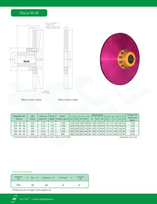 Disco M 40
Como Encomendar:
550 - M - 40 550 3,19 113 1.500 270 220 160 150 00-120 25 M24 12 141 140 186 40 1120
625 - M - 40 625 5,32 118 1.500 300 260 220 210 00-140 25 M24 12 141 140 186 40 1120
705 - M - 40 705 8,37 145 1.300 300 260 220 210 00-140 25 M24 12 141 140 186 40 1120
795 - M - 40 795 14,01 224 1.200 380 330 280 260 00-180 31 M30 12 181 180 232 40 2240
995 - M - 40 995 32,81 315 900 380 330 280 260 00-180 31 M30 12 181 180 232 40 2240
L3N L L1 L2
Veloc.
Limite [rpm]
Dimensões Torque de
Aperto β
[Nm]
D2 D3 D4 D5 d d1 d2
Modelos de
Discos
ØD
[mm]
Inércia
[Kg.m²]*
Peso
[Kgf]*
Diâmetro
ØD
Tipo Espessura Montagem
Furação
Ød
705 M 40 XX
Interpretação de siglas vide página 36.
Disco com cubo Disco sem cubo
*Considerando montagem do Disco com cubo e sem furo.
40 ®Tec Tor - Freios Modulares
Unidades em mm.
 