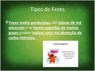 Tipos de Fezes

Fezes muito gordurosas são típicas de má
 absorção e se forem seguidas de muitos
 gases podem indicar uma má absorção de
 carbo-hidratos.
 