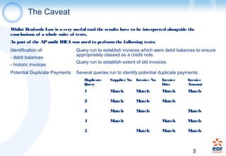 3
The Caveat
Whilst Benfords Law is a very useful tool the results have to be interpreted alongside the
conclusions of a whole suite of tests.
As part of the APaudit IDEA was used to performthe following tests:
Identification of:
- debit balances
- historic invoices
Query run to establish invoices which were debit balances to ensure
appropriately classed as a credit note.
Query run to establish extent of old invoices.
Potential Duplicate Payments Several queries run to identify potential duplicate payments:
Duplicate
Query
Supplier No Invoice No Invoice
Date
Invoice
Amount
1 Match Match Match Match
2 Match Match Match
3 Match Match Match
4 Match Match Match
5 Match Match Match
 