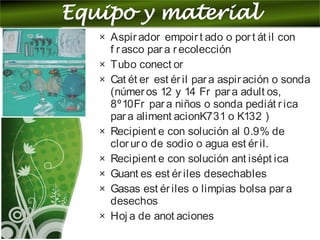 × Aspirador empoirt ado o port át il con
f rasco par a recolección
× Tubo conect or
× Cat ét er est éril para aspiración o sonda
(números 12 y 14 Fr para adult os,
8º10Fr para niños o sonda pediát rica
para aliment acionK731 o K132 )
× Recipient e con solución al 0.9% de
cloruro de sodio o agua est éril.
× Recipient e con solución ant isépt ica
× Guant es est ériles desechables
× Gasas est ériles o limpias bolsa para
desechos
× Hoj a de anot aciones
 