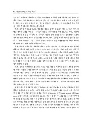 62 ???????? (? 5? ? 2 ?) 
???? ???? ????? ??? ????? ???? ?? ??? ?? ??? ? 
?? ??? ?? ???? ? ?? ?? ?? ? ?? ????? ?? ? ?? ?? ?? 
? ???? ? ?? ???? ?? ??? ???? ????? ? ????? ?? ?? 
? ??? ????? ???? ?????. 
?? ??? ???? ??? ???? ??? ???? ??? ?? ???? ?? ? 
?? ??? ??? ???? ???? ??? ?????? ?? ???? ??? ??? 
? ???? ?? ? ? ??. ? ???? ??? ?? ??? ??? ????? ??? 
???? ????? ??? ??? ?????? ?? ??? ??? ??? ?? ? ?? 
??. ??? ???? ?? ???? ???  ???? ?? ????? ? ??? ??? 
? ??? ?? ?? ??? ??? ? ?? 
?? ??? ????? ???? ??? ??? ???? ? ?? ??? ?? ??? 
???? ??? ?? ??? ???? ??? ?? ??? ?? ?? ?? ?? ?? ? 
??? ?? ??? ??? ??? ??? ???? ? (rap)? 7?? ??? ??? ??? 
???? ?????? ?? ??? ??? ?? ?? ??? ??? ????? ???? 
??? ??? ????? ??? ??? ??? ?? ??? ??? ? ?? ??? ?? 
? ???? ???? ???? ??? ???? ??? ?? ??? ??? ??? ?? 
?? ???? ??. 
?? ??? ????? ???? ??? ?? ??? ???? ??? ??? ??? 
? ??? ??? ??? ???? ???? ? ??? ?? ?? ??? ?? ? ??? 
???? ?? ???? ??? ??? ? ???. ??? ??? ???? ???? ?? 
??? ??? ?? ??? ????? ??? ??? ?? ?? ?? ? ?? ? ?? ? 
??? ???? ?? ? ? ?? ????? ?? ???? ?? ? ??? ??? ??? 
???? ?? ??? ?? ? ??? ??? ???? ??? ? ??? ?? ??? ?? 
?? ??? ??? ? ?? ??? 
??? ??? ????? ??? ???? ???? ????? ??? ????? ?? 
??? ???? ?? ??? ??? ?? ??? ??????? ??? ?? ??? 
? ??? ? ??? ???? ??? ??? ??(cortex) ???(limbic sysrem), ??(b?n 
srem), ??? ??? ?? ???? ???? ??? ??? ?????? ??? ??? 
? ??? ??? ?? ?? ?? ???? ??? ????. ??? ??? ??? ? ?? 
?? ???? ?? ? ?? ????? ?? ?? ??? ? ??? ??? ? ?? ?? 
? ??? ????? ??? ?? ??. ??? ? ?? ???? ? ???? ??? ?? 
??? ? ??t? ??? ????. ??? ??? ??? ? ? ??? ??? ??? ? 
 