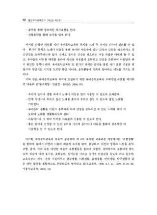 50 ???????? (? 5? ? 2 ?) 
 ??? ?? ???? ????? ?? 
 ????? ?? ??? ?? ?? 
??? ??? ??? ?? ??????? ??? ?? ? ??? ??? ??? ? ? 
? ??? ??? ??? ??? ?? ??? ???? ?? ??? ??? ????? ? 
???? ?????? ?? ??? ??? ??? ???? ?? ??? ??? ? ? ? 
? ???? ??? ??? ??? ??? ???? ???? ??? ???? ???? ? 
? ??? ??? ?? ??????? ? ??? ??? ??? ?? ?? ?? ??? ? 
??? ???? ??? ??? ?? ??? ????? ??? ???? ??? ??? ? 
?? 
?? ?? ??????? ??? ???? ?? ??????? ???? ??? ??? 
? ??? ?????  ???  ??? 2000, 87) 
 ??? ??? ?? ??? ??? ??? ?? ??? ? ??? ????. 
 ?? ???? ??? ?? ??? ??? ??? ?? ? ??? ?? ??? 
????. 
 ???? ??? ??? ???? ?? ??? ???? ? ?? ??? ?? ? 
??? ??? ?????? ??. 
 ????? ? ?? ??? ???? ??? ? ??? ??. 
 ?? ??? ??? ? ?? ??? ??? ???? ??? ??? ???? ? 
???? ? ? ??? ?? 
??? ??????? ??? ???? ? 6? ??? ???? ????? ???? 
? ??? ??? ??? ??? ??? ??? ?? ???? ??? ??? ??? ?? 
?? ?? ?? ?? ??? ??? ????? ??? ??? ????? ???? ?? 
?? ??? ?? ??? ???? ???? ??? ??? ???? ??? ?? ??? 
????? ??  ?? ????? ???? ???? ???? ???? ????? ? 
? ?? ??? ????? ????? ???? ??{??? 1998, 4-7, 21, 1999, 41-45, 86; 
?????? 2000, 31) 
 