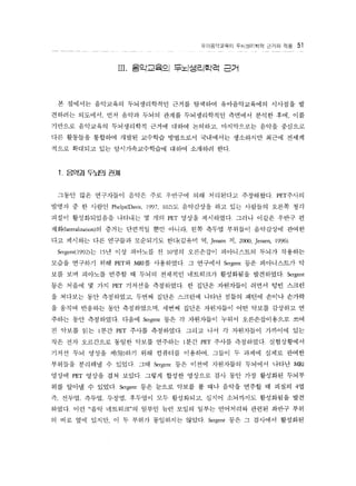 ??????? ?????? ??? ?? 51 
III. ?????l ???2.1?? ?? 
? ???? ????? ??????? ??? ???? ???????? ???? ? 
???? ???? ?? ??? ??? ??? ??????? ???? ??? ?? ?? 
???? ????? ?????? ??? ??? ???? ?????? ??? ???? 
?? ???? ???? ??? ???? ????? ????? ????? ??? ??? 
??? ???? ?? ????????? ??? ???? ??. 
1. ?????? ?? 
??? ?? ????? ??? ?? ???? ?? ????? ????? PET??? 
??? ? ? ??? Phelps(Davis, 1997, 102)? ????? ?? ?? ???? ??? ?? 
??? ??????? ???? ? ?? PET ??? ????? ??? ??? ??? ? 
??{later?ization)? ??? ??? ? ?? ?? ? ?? ??? ???? ????? ?? ? 
?? ???? ?? ???? ????? ????? ? Jensen ? 2000; Jensen, 1996). 
Sergent(1992)? 15 ? ?? ???? ? 10?? ????? ?????? ??? ???? 
??? ???? ?? PET? MRI? ?????. ? ???? Sergent ?? ?????? ? 
?? ?? ???? ??? ? ??? ???? ????? ????? ?????. Sergent 
?? ??? ? ?? PET ???? ????? ? ??? ????? ??? ?? ??? 
? ???? ?? ????? ??? ??? ???? ??? ??? ??? ??? ??? 
? ??? ???? ?? ?????? ??? ??? ????? ?? ??? ???? ? 
??? ?? ????? ??? Sergent ?? ? ????? ??? ???????? ?? 
? ??? ?? l ?? PET ??? ????? ??? ?? ? ????? ???? ?? 
?? ?? ????? ??? ??? ???? 1 ?? PET ??? ????? ?????? 
??? ?? ??? ?()?? ?? ???? ???? ??? ? ??? ??? ??? 
???? ???? ? ??? ?? Sergem ?? ??? ????? ???? ??? MRI 
??? PET ??? ?? ??? ??? ??? ???? ?? ?? ?? ???? ??? 
?? ??? ? ??? Sergent ?? ??? ??? ? ?? ??? ??? ? ??? 4? 
? ??? ??? ??? ???? ?? ????? ??? ????? ????? ?? 
??? ?? ?? ????? ??? ?? ??? ??? ????? ??? ??? ?? 
? ?? ?? ??? ? ? ??? ????? ??? Sergem ?? ? ???? ???? 
 