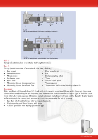ISO - 50`` Hepa Filter Test Rig | PDF