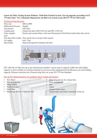 Flat sheet media test rig PDF