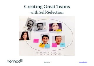 @smamol nomad8.com
Creating Great Teams
with Self-Selection
 