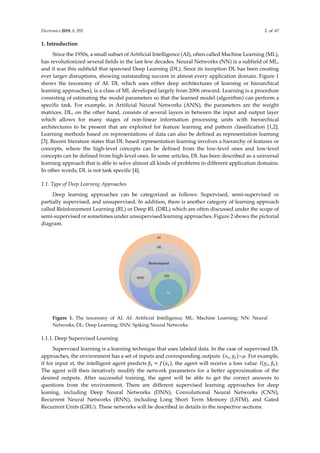 95. A State-of-the-Art Survey on Deep Learning Theory and Archtectures.pdf
