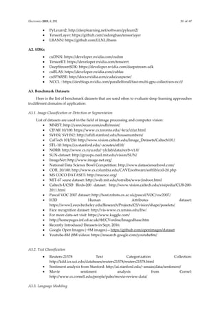 95. A State-of-the-Art Survey on Deep Learning Theory and Archtectures.pdf