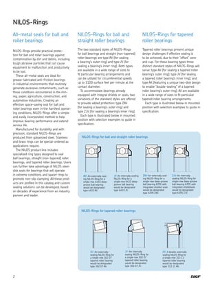 2
NILOS-Rings
All-metal seals for ball and
roller bearings
NILOS-Rings provide practical protec-
tion for ball and roller bearings against
contamination by dirt and debris, including
tough abrasive particles that can cause
equipment to malfunction and productivity
to be lost.
These all-metal seals are ideal for
grease-lubricated anti-friction bearings
in industrial environments that routinely
generate excessive contaminants, such as
those conditions encountered in the min-
ing, paper, agriculture, construction, and
automotive industries. Creating an
effective space-saving seal for ball and
roller bearings even in the harshest operat-
ing conditions, NILOS-Rings offer a simple
and easily incorporated method to help
improve bearing performance and extend
service life.
Manufactured for durability and with
precision, standard NILOS-Rings are
produced from galvanized steel. Stainless
and brass rings can be special-ordered as
applications require.
The NILOS product line includes
specialized ring types designed to seal
ball bearings, straight (non-tapered) roller
bearings, and tapered roller bearings. Users
can further take advantage of NILOS steel-
disk seals for bearings that will operate
in extreme conditions and spacer rings to
promote non-slip clamping. All these prod-
ucts are profiled in this catalog and custom
sealing solutions can be developed, based
on decades of experience from an industry
pioneer and leader.
NILOS-Rings for ball and
straight roller bearings
The two standard styles of NILOS-Rings
for ball bearings and straight (non-tapered)
roller bearings are type AV (for sealing
a bearing’s outer ring) and type JV (for
sealing a bearing’s inner ring). Both types
are available in a wide range of sizes to
fit particular bearing arrangements and
can be utilized for circumferential speeds
up to 1100 surface feet per minute at the
contact diameter.
To accommodate bearings already
equipped with integral shields or seals, two
variations of the standard styles are offered
to provide added protection: type ZAV
(for sealing a bearing’s outer ring) and
type ZJV (for sealing a bearing’s inner ring).
Each type is illustrated below in mounted
position with selection examples to guide in
specification.
NILOS-Rings for tapered
roller bearings
Tapered roller bearings present unique
design challenges if effective sealing is
to be achieved, due to their “offset” cone
and cup. For these bearing types three
distinct standard styles of NILOS-Rings will
serve: type AV (for sealing a tapered roller
bearing’s outer ring); type JV (for sealing
a tapered roller bearing’s inner ring); and
type AK (featuring a unique two-disk design
to enable “double-sealing” of a tapered
roller bearing’s outer ring). All are available
in a wide range of sizes to fit particular
tapered roller bearing arrangements.
Each type is illustrated below in mounted
position with selection examples to guide in
specification.
NILOS-Rings for ball and straight roller bearings
NILOS-Rings for tapered roller bearings
AV-An externally seal-
ing NILOS-Ring for a
single-row 6410 deep-
groove ball bearing
would be designated
type 6410 AV.
JV-An internally sealing
NILOS-Ring for a
single-row 6410 deep-
groove ball bearing
would be designated
type 6410 JV.
ZAV-An externally seal-
ing NILOS-Ring for a
single-row deep-groove
ball bearing 6205 with
integrated shields/ seals
would be designated
type 6205 ZAV.
ZJV-An internally
sealing NILOS-Ring for
single-row deep-groove
ball bearing 6205 with
integrated shield/seals
would be designated
type 6205 ZJV.
AV-An externally
sealing NILOS-Ring for
a single-row 302 07
tapered roller bearing
would be designated
type 302 07 AV.
JV-An internally
sealing NILOS-Ring for
a single-row 302 07
tapered roller bearing
would be designated
type 302 07 JV.
AK-A double externally
sealing NILOS-Ring for
a single-row 313 11
tapered roller bearing
would be designated
type 313 11 AK.
 