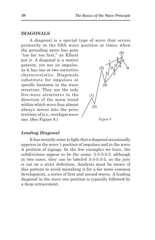 The Fundamentals of the Elliott Wave Principle in Technical Analysis | PDF