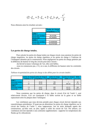 23
( )2 2 2
2
2
× + × + × × ×x x x rco re el air
v
Nous obtenons ainsi les résultats suivants :
Pertes de charge
singulières en Pa
unité 1
circuit des fumées 20,41536
circuit d'air 54,240942
unité 2
circuit des fumées 23,8085568
circuit d'air 59,9787008
Les pertes de charge totales.
Pour calculer les pertes de charge totales sur chaque circuit, nous ajoutons les pertes de
charge singulières, les pertes de charge régulières et les pertes de charge à l’intérieur de
l’échangeur (données par le constructeur). Nous négligerons les pertes de charge générées par
la différence de hauteur le long des circuits pour deux raisons :
-du fait de la masse volumique de l’air, elles sont faibles.
-nous ne connaissons pas, s’il y en a une, la différence de hauteur entre les extrémités
des circuits.
Tableau récapitulatif des pertes de charge et des débits pour les circuits étudiés :
pertes de charge pertes de charge pertes de charge pertes de charge débits
linéaires en Pa singulières en Pa dans l'échangeur en Pa totale en Pa en m3/h
unité 1
circuit des fumées ? 20,42 100 ? 20
circuit d'air 37 54,24 600 691,24 71,5
unité 2
circuit des fumées 7,5 23,81 200 231,31 385
circuit d'air 10 59,98 300 369,98 1375,7
Nous constatons que les pertes de charge, dans le circuit d’air de l’unité 1, sont
relativement élevées. Ceci est conséquent à la faible section de la gaine et au faible
espacement entre les plaques dans l’échangeur.
Les ventilateurs que nous devrons prendre pour chaque circuit doivent répondre aux
caractéristiques précédentes. N’ayant pas pu déterminer les pertes de charge régulières sur le
circuit des fumées de l’unité 1, nous supposerons, lors de notre demande auprés des
constructeurs, qu’elles sont, au plus, égales à celles du circuit de l’air. Par ailleurs, ces
ventilateurs devront répondre à une contrainte supplémentaire : supporter les températures des
fluides qu’ils véhiculeront.
 