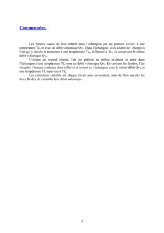 5
Commentaire.
Les fumées issues du four entrent dans l’échangeur par un premier circuit, à une
température Tce et avec un débit volumique Qvc. Dans l’échangeur, elles cèdent de l’énergie à
l’air qui y circule et ressortent à une température Tcs, inférieure à Tce, et conservant le même
débit volumique Qvc.
Utilisant un second circuit, l’air est prélevé au milieu extérieur et entre dans
l’échangeur à une température Tfe sous un débit volumique Qvf. En croisant les fumées, l’air
récupère l’énergie contenue dans celles-ci et ressort de l’échangeur avec le même débit Qvf, et
une température Tfs supérieur à Tfe.
Les extracteurs installés sur chaque circuit nous permettent, outre de faire circuler les
deux fluides, de contrôler leur débit volumique.
 