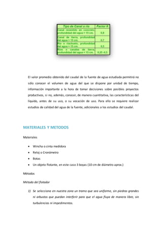 El valor promedio obtenido del caudal de la fuente de agua estudiada permitirá no
sólo conocer el volumen de agua del que se dispone por unidad de tiempo,
información importante a la hora de tomar decisiones sobre posibles proyectos
productivos, si no, además, conocer, de manera cuantitativa, las características del
líquido, antes de su uso, o su vocación de uso. Para ello se requiere realizar
estudios de calidad del agua de la fuente, adicionales a los estudios del caudal.
MATERIALES Y METODOS
Materiales
 Wincha o cinta medidora
 Reloj o Cronómetro
 Botas
 Un objeto flotante, en este caso 3 boyas (10 cm de diámetro aprox.)
Métodos
Método del flotador
1) Se selecciona en nuestra zona un tramo que sea uniforme, sin piedras grandes
ni arbustos que puedan interferir para que el agua fluya de manera libre, sin
turbulencias ni impedimentos.
 