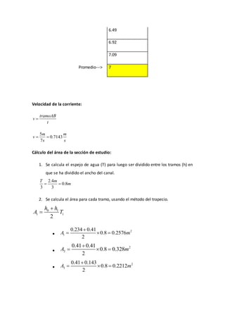 6.49
6.92
7.09
Promedio---> 7
Velocidad de la corriente:
tramoAB
v
t

5
0.7143
7
m m
v
s s
 
Cálculo del área de la sección de estudio:
1. Se calcula el espejo de agua (T) para luego ser dividido entre los tramos (h) en
que se ha dividido el ancho del canal.
2.4
0.8
3 3
T m
m 
2. Se calcula el área para cada tramo, usando el método del trapecio.
0 1
1 1
2
h h
A T



2
1
0.234 0.41
0.8 0.2576
2
A m

  

2
2
0.41 0.41
0.8 0.328
2
A m

  

2
3
0.41 0.143
0.8 0.2212
2
A m

  
 