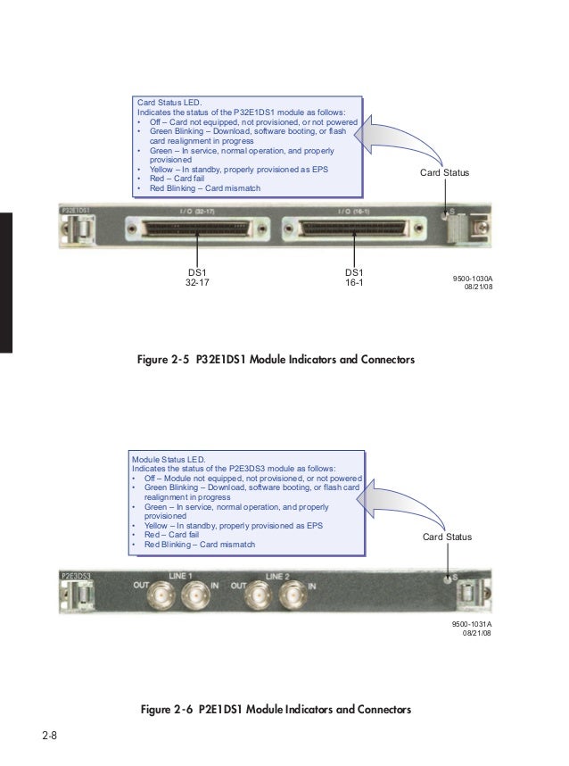 alcatel lucent 9500 mpr installation flotteur