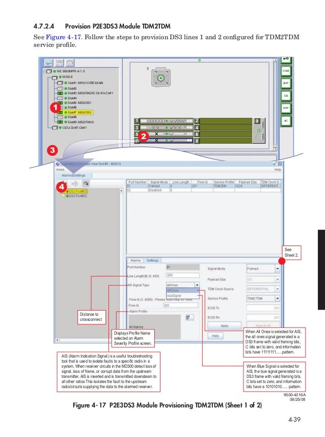 Alcatel Lucent 9500 mpr user manual