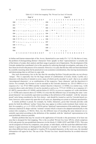Encoding Glyph Problem Comparative Oriental Manuscript Studies An Introduction Alessandro ...