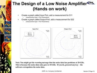 Section 5 Page 10
AWR, Inc. Company Confidential
• Create a graph called Input Port, add a measurement for S11
– (measurement type = Port Parameters)
• Create a graph called Output Port, add a measurement for S22
– (measurement type = Port Parameters)
0
1.0
1.0
-1.0
10.0
10.0
-
1
0
.
0
5.0
5.0
-
5
.
0
2.0
2
.
0
-
2
.
0
3.0
3.0
-
3
.
0
4.0
4.0
-
4
.
0
0.2
0
.
2
-0.2
0.4
0
.
4
-0.4
0.6
0
.
6
-
0
.
6
0.8
0
.
8
-
0
.
8
Outport Port
Swp Max
20GHz
Swp Min
0.1GHz
S[2,2]
Device
0
1.0
1.0
-1.0
10.0
10.0
-
1
0
.
0
5.0
5.0
-
5
.
0
2.0
2
.
0
-
2
.
0
3.0
3.0
-
3
.
0
4.0
4.0
-
4
.
0
0.2
0
.
2
-0.2
0.4
0
.
4
-0.4
0.6
0
.
6
-
0
.
6
0.8
0
.
8
-
0
.
8
Input Port
Swp Max
20GHz
Swp Min
0.1GHz
S[1,1]
Device
Note: You might get the warning message that the noise data has problems at 20 GHz.
This is because the noise data only goes to 18 GHz. If you do, proceed anyway – the
software extrapolates the noise data.
The Design of a Low Noise Amplifier
(Hands on work)
 