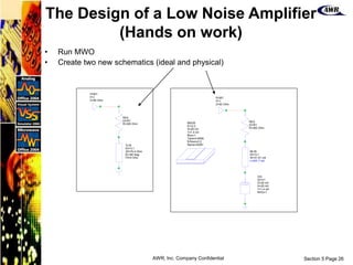 Section 5 Page 26
AWR, Inc. Company Confidential
• Run MWO
• Create two new schematics (ideal and physical)
RES
ID=R1
R=300 Ohm
TLIN
ID=TL1
Z0=75.4 Ohm
EL=90 Deg
F0=5 GHz
PORT
P=1
Z=50 Ohm
RES
ID=R1
R=300 Ohm
MLIN
ID=TL1
W=31.41 mil
L=431.7 mil
VIA
ID=V1
D=20 mil
H=20 mil
T=1.4 mil
RHO=1
MSUB
Er=2.2
H=20 mil
T=1.4 mil
Rho=1
Tand=0.0009
ErNom=2.2
Name=SUB1
PORT
P=1
Z=50 Ohm
The Design of a Low Noise Amplifier
(Hands on work)
 