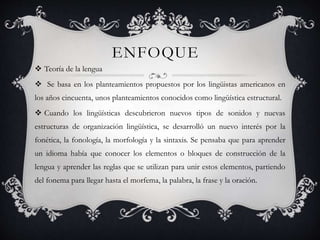 ENFOQUE
 Teoría de la lengua
 Se basa en los planteamientos propuestos por los lingüistas americanos en
los años cincuenta, unos planteamientos conocidos como lingüística estructural.
 Cuando los lingüísticas descubrieron nuevos tipos de sonidos y nuevas
estructuras de organización lingüística, se desarrolló un nuevo interés por la
fonética, la fonología, la morfología y la sintaxis. Se pensaba que para aprender
un idioma había que conocer los elementos o bloques de construcción de la
lengua y aprender las reglas que se utilizan para unir estos elementos, partiendo
del fonema para llegar hasta el morfema, la palabra, la frase y la oración.
 