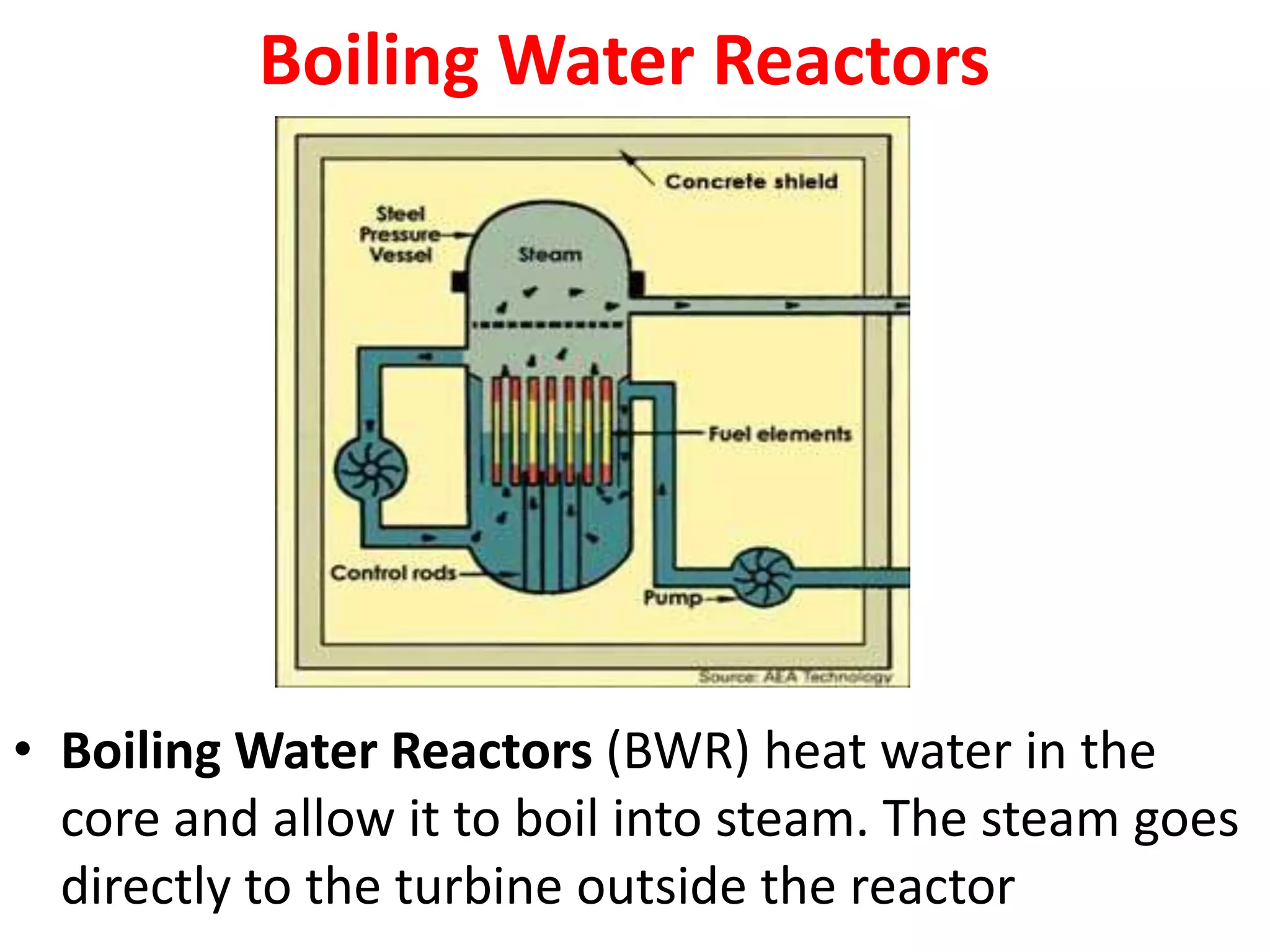Boiling Water Reactors
• Boiling Water Reactors (BWR) heat water in the
core and allow it to boil into steam. The steam goes
directly to the turbine outside the reactor
 