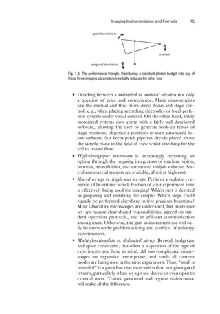 Imaging Instrumentation and Formats 15
spatial resolution
contrast
temporal resolution
Fig. 1.3. The performance triangle. Distributing a constant photon budget into any of
these three imaging parameters inevitably reduces the other two.
• Deciding between a motorized vs. manual set-up is not only
a question of price and convenience. Many microscopists
like the manual and thus more direct focus and stage con-
trol, e.g., when placing recording electrodes or local perfu-
sion systems under visual control. On the other hand, many
motorized systems now come with a fairly well-developed
software, allowing the user to generate look-up tables of
stage positions, objective z-positions or even automated fol-
low software that keeps patch pipettes already placed above
the sample plane in the field-of-view whilst searching for the
cell to record from.
• High-throughput microscopy is increasingly becoming an
option through the ongoing integration of machine vision,
robotics, microfluidics, and automated analysis software. Sev-
eral commercial systems are available, albeit at high cost.
• Shared set-ups vs. single-user set-ups. Perform a realistic eval-
uation of beamtime: which fraction of your experiment time
is effectively being used for imaging? Which part is devoted
to preparing and installing the sample? Which steps could
equally be performed elsewhere to free precious beamtime?
Most laboratory microscopes are under-used, but multi-user
set-ups require clear shared responsibilities, agreed-on stan-
dard operation protocols, and an efficient communication
among users. Otherwise, the gain in instrument use will eas-
ily be eaten up by problem solving and conflicts of unhappy
experimenters.
• Multi-functionality vs. dedicated set-up. Beyond budgetary
and space constraints, this often is a question of the type of
experiments you have in mind. All too complicated micro-
scopes are expensive, error-prone, and rarely all contrast
modes are being used in the same experiment. Thus, “small is
beautiful” is a guideline that more often than not gives good
returns, particularly when set-ups are shared or even open to
external users. Trained personnel and regular maintenance
will make all the difference.
 