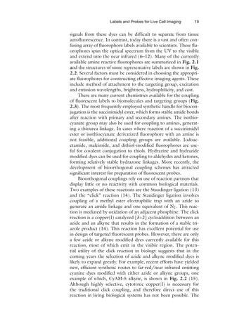 Labels and Probes for Live Cell Imaging 19
signals from these dyes can be difficult to separate from tissue
autofluorescence. In contrast, today there is a vast and often con-
fusing array of fluorophore labels available to scientists. These flu-
orophores span the optical spectrum from the UV to the visible
and extend into the near infrared (6–12). Many of the currently
available amine reactive fluorophores are summarized in Fig. 2.1
and the structures of some representative labels are shown in Fig.
2.2. Several factors must be considered in choosing the appropri-
ate fluorophores for constructing effective imaging agents. These
include method of attachment to the targeting group, excitation
and emission wavelengths, brightness, hydrophilicity, and cost.
There are many current chemistries available for the coupling
of fluorescent labels to biomolecules and targeting groups (Fig.
2.3). The most frequently employed synthetic handle for biocon-
jugation is the succinimidyl ester, which forms stable amide bonds
after reaction with primary and secondary amines. The isothio-
cyanate group may also be used for coupling to amines, generat-
ing a thiourea linkage. In cases where reaction of a succinimidyl
ester or isothiocyanate derivatized fluorophore with an amine is
not feasible, additional coupling groups are available. Iodoac-
etamide, maleimide, and dithiol-modified fluorophores are use-
ful for covalent conjugation to thiols. Hydrazine and hydrazide
modified dyes can be used for coupling to aldehydes and ketones,
forming relatively stable hydrazone linkages. More recently, the
development of bioorthogonal coupling schemes has attracted
significant interest for preparation of fluorescent probes.
Bioorthogonal couplings rely on use of reaction partners that
display little or no reactivity with common biological materials.
Two examples of these reactions are the Staudinger ligation (13)
and the “click” reaction (14). The Staudinger ligation involves
coupling of a methyl ester electrophilic trap with an azide to
generate an amide linkage and one equivalent of N2. This reac-
tion is mediated by oxidation of an adjacent phosphine. The click
reaction is a copper(I) catalyzed [3+2] cycloaddition between an
azide and an alkyne that results in the formation of a stable tri-
azole product (14). This reaction has excellent potential for use
in design of targeted fluorescent probes. However, there are only
a few azide or alkyne modified dyes currently available for this
reaction, most of which emit in the visible region. The poten-
tial utility of the click reaction in biology suggests that in the
coming years the selection of azide and alkyne modified dyes is
likely to expand greatly. For example, recent efforts have yielded
new, efficient synthetic routes to far-red/near infrared emitting
cyanine dyes modified with either azide or alkyne groups, one
example of which, CyAM-5 alkyne, is shown in Fig. 2.2 (15).
Although highly selective, cytotoxic copper(I) is necessary for
the traditional click coupling, and therefore direct use of this
reaction in living biological systems has not been possible. The
 