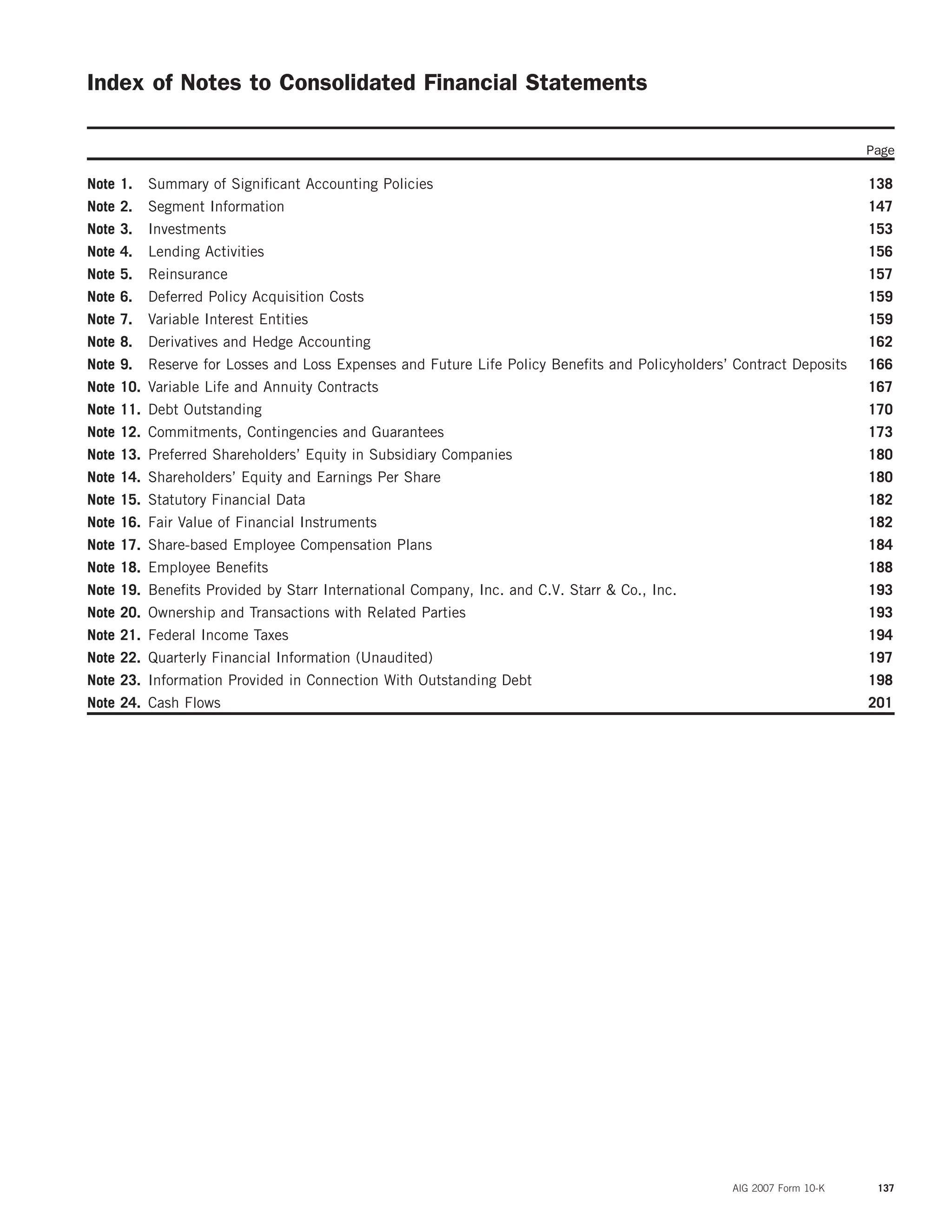 Index of Notes to Consolidated Financial Statements
Page
Note 1. Summary of Signiﬁcant Accounting Policies 138
Note 2. Segment Information 147
Note 3. Investments 153
Note 4. Lending Activities 156
Note 5. Reinsurance 157
Note 6. Deferred Policy Acquisition Costs 159
Note 7. Variable Interest Entities 159
Note 8. Derivatives and Hedge Accounting 162
Note 9. Reserve for Losses and Loss Expenses and Future Life Policy Beneﬁts and Policyholders’ Contract Deposits 166
Note 10. Variable Life and Annuity Contracts 167
Note 11. Debt Outstanding 170
Note 12. Commitments, Contingencies and Guarantees 173
Note 13. Preferred Shareholders’ Equity in Subsidiary Companies 180
Note 14. Shareholders’ Equity and Earnings Per Share 180
Note 15. Statutory Financial Data 182
Note 16. Fair Value of Financial Instruments 182
Note 17. Share-based Employee Compensation Plans 184
Note 18. Employee Beneﬁts 188
Note 19. Beneﬁts Provided by Starr International Company, Inc. and C.V. Starr & Co., Inc. 193
Note 20. Ownership and Transactions with Related Parties 193
Note 21. Federal Income Taxes 194
Note 22. Quarterly Financial Information (Unaudited) 197
Note 23. Information Provided in Connection With Outstanding Debt 198
Note 24. Cash Flows 201
AIG 2007 Form 10-K 137
 