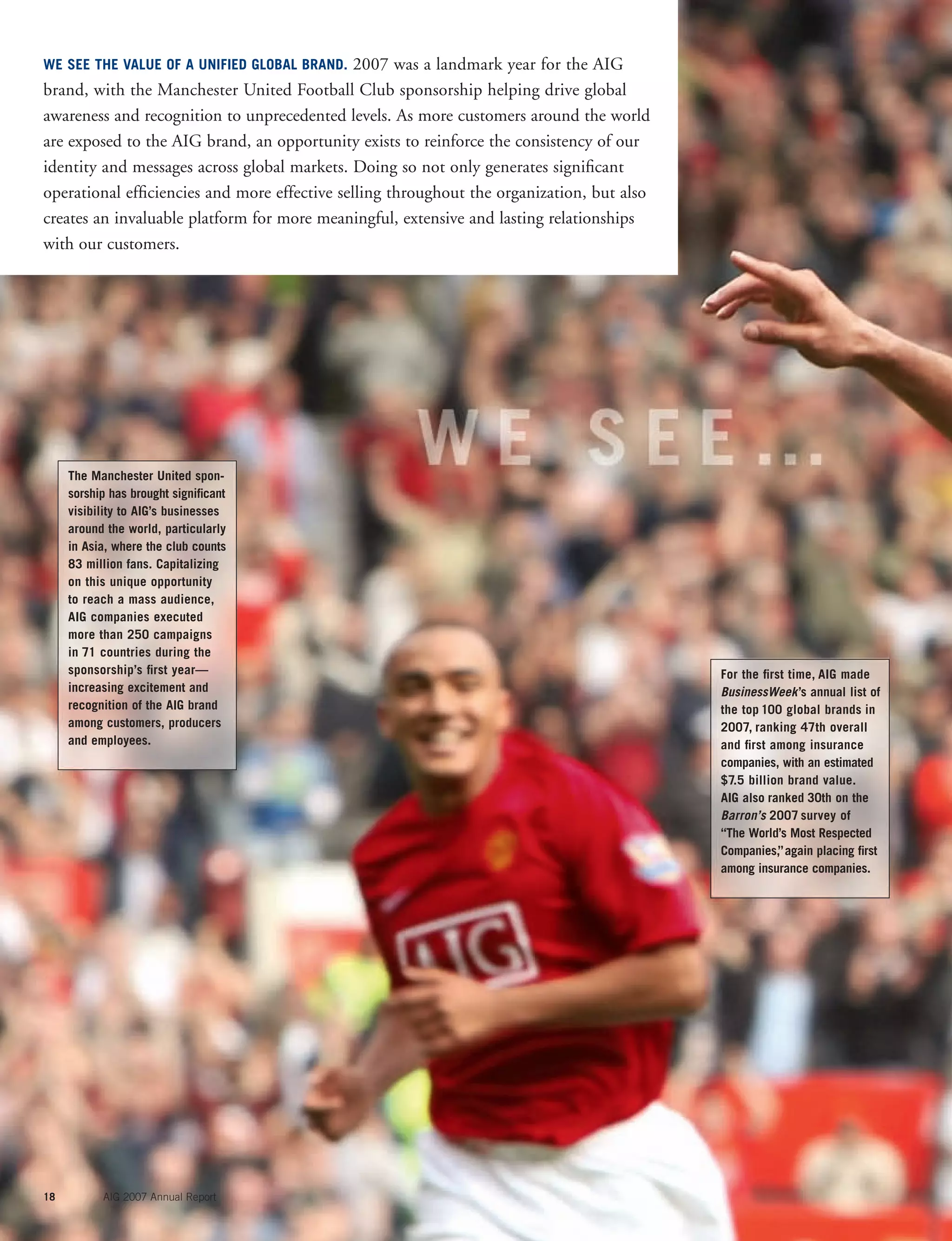 18 AIG 2007 Annual Report
The Manchester United spon-
sorship has brought signiﬁcant
visibility to AIG’s businesses
around the world, particularly
in Asia, where the club counts
83 million fans. Capitalizing
on this unique opportunity
to reach a mass audience,
AIG companies executed
more than 250 campaigns
in 71 countries during the
sponsorship’s ﬁrst year—
increasing excitement and
recognition of the AIG brand
among customers, producers
and employees.
For the ﬁrst time, AIG made
BusinessWeek’s annual list of
the top 100 global brands in
2007, ranking 47th overall
and ﬁrst among insurance
companies, with an estimated
$7.5 billion brand value.
AIG also ranked 30th on the
Barron’s 2007 survey of
“The World’s Most Respected
Companies,”again placing ﬁrst
among insurance companies.
WE SEE THE VALUE OF A UNIFIED GLOBAL BRAND. 2007 was a landmark year for the AIG
brand, with the Manchester United Football Club sponsorship helping drive global
awareness and recognition to unprecedented levels. As more customers around the world
are exposed to the AIG brand, an opportunity exists to reinforce the consistency of our
identity and messages across global markets. Doing so not only generates signiﬁcant
operational efﬁciencies and more effective selling throughout the organization, but also
creates an invaluable platform for more meaningful, extensive and lasting relationships
with our customers.
 