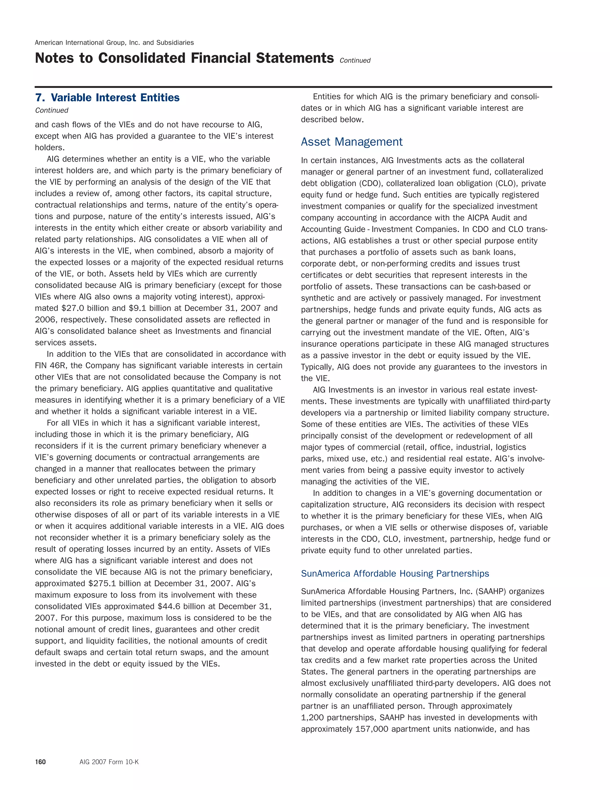American International Group, Inc. and Subsidiaries
Notes to Consolidated Financial Statements Continued
Entities for which AIG is the primary beneﬁciary and consoli-7. Variable Interest Entities
dates or in which AIG has a signiﬁcant variable interest areContinued
described below.
and cash ﬂows of the VIEs and do not have recourse to AIG,
except when AIG has provided a guarantee to the VIE’s interest
Asset Managementholders.
AIG determines whether an entity is a VIE, who the variable In certain instances, AIG Investments acts as the collateral
interest holders are, and which party is the primary beneﬁciary of manager or general partner of an investment fund, collateralized
the VIE by performing an analysis of the design of the VIE that debt obligation (CDO), collateralized loan obligation (CLO), private
includes a review of, among other factors, its capital structure, equity fund or hedge fund. Such entities are typically registered
contractual relationships and terms, nature of the entity’s opera- investment companies or qualify for the specialized investment
tions and purpose, nature of the entity’s interests issued, AIG’s company accounting in accordance with the AICPA Audit and
interests in the entity which either create or absorb variability and Accounting Guide - Investment Companies. In CDO and CLO trans-
related party relationships. AIG consolidates a VIE when all of actions, AIG establishes a trust or other special purpose entity
AIG’s interests in the VIE, when combined, absorb a majority of that purchases a portfolio of assets such as bank loans,
the expected losses or a majority of the expected residual returns corporate debt, or non-performing credits and issues trust
of the VIE, or both. Assets held by VIEs which are currently certiﬁcates or debt securities that represent interests in the
consolidated because AIG is primary beneﬁciary (except for those portfolio of assets. These transactions can be cash-based or
VIEs where AIG also owns a majority voting interest), approxi- synthetic and are actively or passively managed. For investment
mated $27.0 billion and $9.1 billion at December 31, 2007 and partnerships, hedge funds and private equity funds, AIG acts as
2006, respectively. These consolidated assets are reﬂected in the general partner or manager of the fund and is responsible for
AIG’s consolidated balance sheet as Investments and financial carrying out the investment mandate of the VIE. Often, AIG’s
services assets. insurance operations participate in these AIG managed structures
In addition to the VIEs that are consolidated in accordance with as a passive investor in the debt or equity issued by the VIE.
FIN 46R, the Company has signiﬁcant variable interests in certain Typically, AIG does not provide any guarantees to the investors in
other VIEs that are not consolidated because the Company is not the VIE.
the primary beneﬁciary. AIG applies quantitative and qualitative AIG Investments is an investor in various real estate invest-
measures in identifying whether it is a primary beneﬁciary of a VIE ments. These investments are typically with unafﬁliated third-party
and whether it holds a signiﬁcant variable interest in a VIE. developers via a partnership or limited liability company structure.
For all VIEs in which it has a signiﬁcant variable interest, Some of these entities are VIEs. The activities of these VIEs
including those in which it is the primary beneﬁciary, AIG principally consist of the development or redevelopment of all
reconsiders if it is the current primary beneﬁciary whenever a major types of commercial (retail, ofﬁce, industrial, logistics
VIE’s governing documents or contractual arrangements are parks, mixed use, etc.) and residential real estate. AIG’s involve-
changed in a manner that reallocates between the primary ment varies from being a passive equity investor to actively
beneﬁciary and other unrelated parties, the obligation to absorb managing the activities of the VIE.
expected losses or right to receive expected residual returns. It In addition to changes in a VIE’s governing documentation or
also reconsiders its role as primary beneﬁciary when it sells or capitalization structure, AIG reconsiders its decision with respect
otherwise disposes of all or part of its variable interests in a VIE to whether it is the primary beneﬁciary for these VIEs, when AIG
or when it acquires additional variable interests in a VIE. AIG does purchases, or when a VIE sells or otherwise disposes of, variable
not reconsider whether it is a primary beneﬁciary solely as the interests in the CDO, CLO, investment, partnership, hedge fund or
result of operating losses incurred by an entity. Assets of VIEs private equity fund to other unrelated parties.
where AIG has a signiﬁcant variable interest and does not
consolidate the VIE because AIG is not the primary beneﬁciary, SunAmerica Affordable Housing Partnerships
approximated $275.1 billion at December 31, 2007. AIG’s
SunAmerica Affordable Housing Partners, Inc. (SAAHP) organizesmaximum exposure to loss from its involvement with these
limited partnerships (investment partnerships) that are consideredconsolidated VIEs approximated $44.6 billion at December 31,
to be VIEs, and that are consolidated by AIG when AIG has2007. For this purpose, maximum loss is considered to be the
determined that it is the primary beneﬁciary. The investmentnotional amount of credit lines, guarantees and other credit
partnerships invest as limited partners in operating partnershipssupport, and liquidity facilities, the notional amounts of credit
that develop and operate affordable housing qualifying for federaldefault swaps and certain total return swaps, and the amount
tax credits and a few market rate properties across the Unitedinvested in the debt or equity issued by the VIEs.
States. The general partners in the operating partnerships are
almost exclusively unafﬁliated third-party developers. AIG does not
normally consolidate an operating partnership if the general
partner is an unafﬁliated person. Through approximately
1,200 partnerships, SAAHP has invested in developments with
approximately 157,000 apartment units nationwide, and has
160 AIG 2007 Form 10-K
 