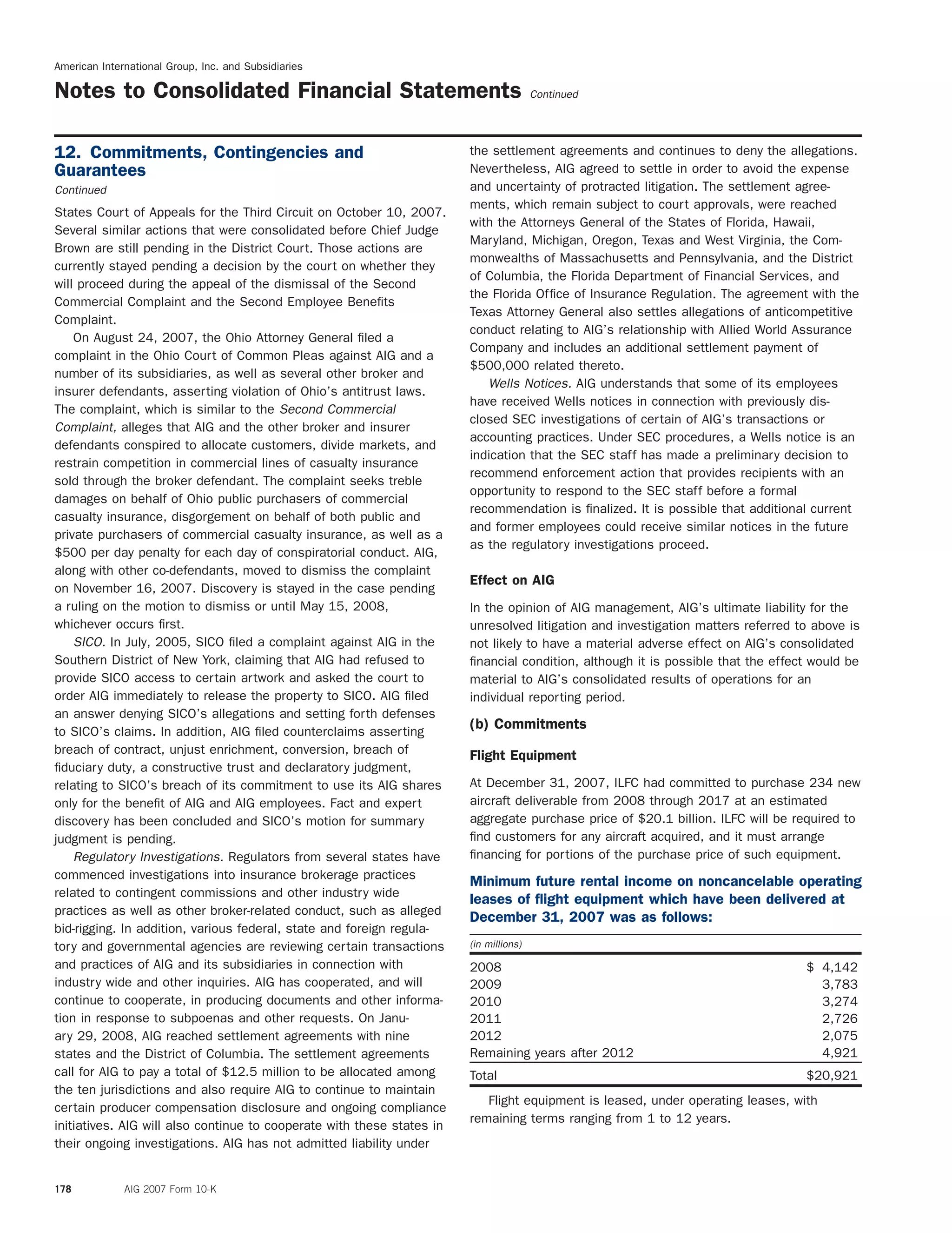 AIG Annual Report 2007