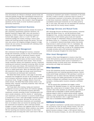 AIG Annual Report 2007 | PDF