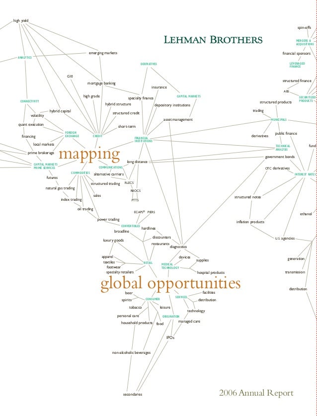 Lehman Brothers Annual Report 2007