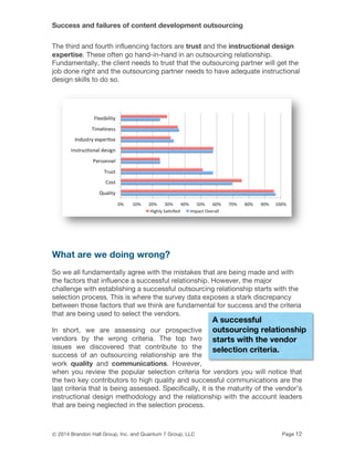 Success and failures of content development outsourcing
© 2014 Brandon Hall Group, Inc. and Quantum 7 Group, LLC Page 12
The third and fourth influencing factors are trust and the instructional design
expertise. These often go hand-in-hand in an outsourcing relationship.
Fundamentally, the client needs to trust that the outsourcing partner will get the
job done right and the outsourcing partner needs to have adequate instructional
design skills to do so.
What are we doing wrong?
So we all fundamentally agree with the mistakes that are being made and with
the factors that influence a successful relationship. However, the major
challenge with establishing a successful outsourcing relationship starts with the
selection process. This is where the survey data exposes a stark discrepancy
between those factors that we think are fundamental for success and the criteria
that are being used to select the vendors.
In short, we are assessing our prospective
vendors by the wrong criteria. The top two
issues we discovered that contribute to the
success of an outsourcing relationship are the
work quality and communications. However,
when you review the popular selection criteria for vendors you will notice that
the two key contributors to high quality and successful communications are the
last criteria that is being assessed. Specifically, it is the maturity of the vendor’s
instructional design methodology and the relationship with the account leaders
that are being neglected in the selection process.
A successful
outsourcing relationship
starts with the vendor
selection criteria.
 