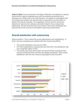 Success and failures of content development outsourcing
© 2014 Brandon Hall Group, Inc. and Quantum 7 Group, LLC Page 6
Author’s Note: As we examined in the Seven Attributes, the objective to reduce
costs and the need to negotiate price with the outsourcing provider are a
necessary evil. While cost is not a driving force, it is always an expectation that
the outsourcing initiative will cost less than a corporation's current ability to
perform the activity internally. The negotiation of price and the continuous
objective to reduce cost is always a persistent aspect of any outsourcing
relationship. We will revisit this issue as we take a look at the challenges and
best practices that have led to successful outsourcing relationships.
Overall satisfaction with outsourcing
Strap yourself in. This is where the survey data became very enlightening. In
short, very few companies are satisfied with their outsourcing efforts.
• The overall satisfaction rate was only 39%.
• For those organizations outsourcing more than 50%, the satisfaction rate
was marginally higher at 50%.
• The results were even worse when we examine those companies that
outsource between 20% and 50% (the largest population). Their overall
satisfaction rate with their outsourcing programs was only 26%!
 