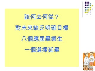 該何去何從？ 對未來缺乏明確目標 八個應屆畢業生 一個選擇延畢 